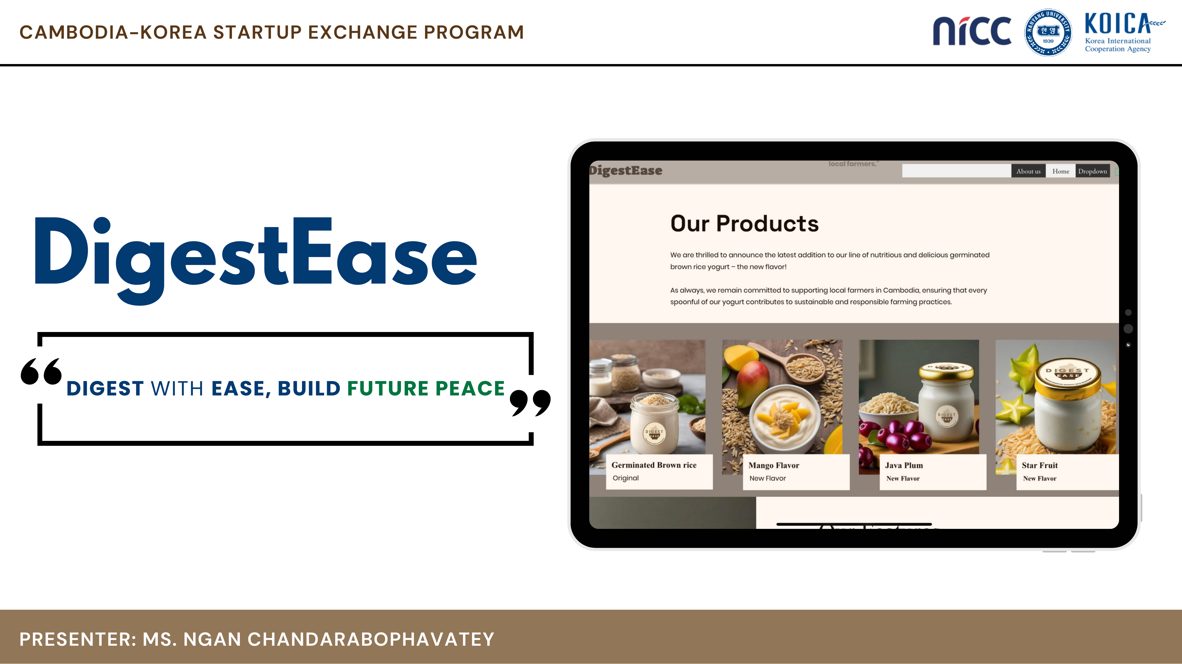 Responsive Image